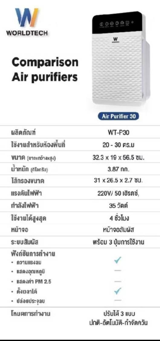 Varada Place Chiang Mai Dış mekan fotoğraf
